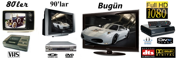 HD Filmler