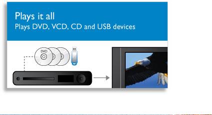 DVD, VCD, CD
