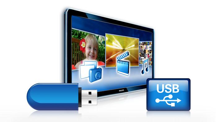 3D Ready TV